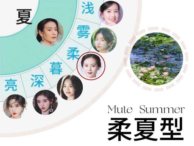 “柔夏型”妝容教程，廣西化妝教學(xué)基礎(chǔ)