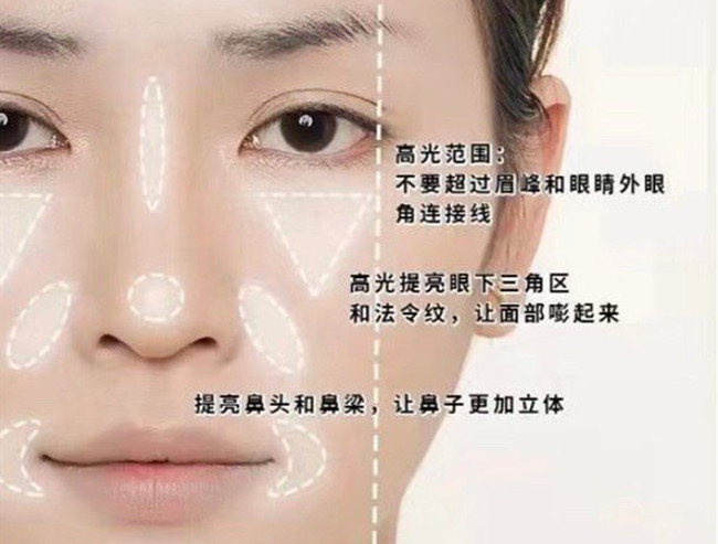 南寧美妝師日常：你適合哪種高光？