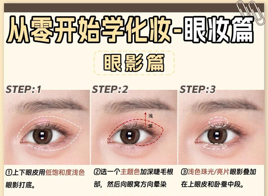 從零開(kāi)始學(xué)化妝：新手如何畫(huà)眼影？