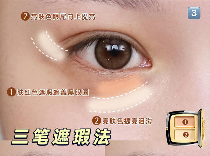 ?六種保姆級(jí)遮瑕畫(huà)法，廣西化妝造型師分享教程