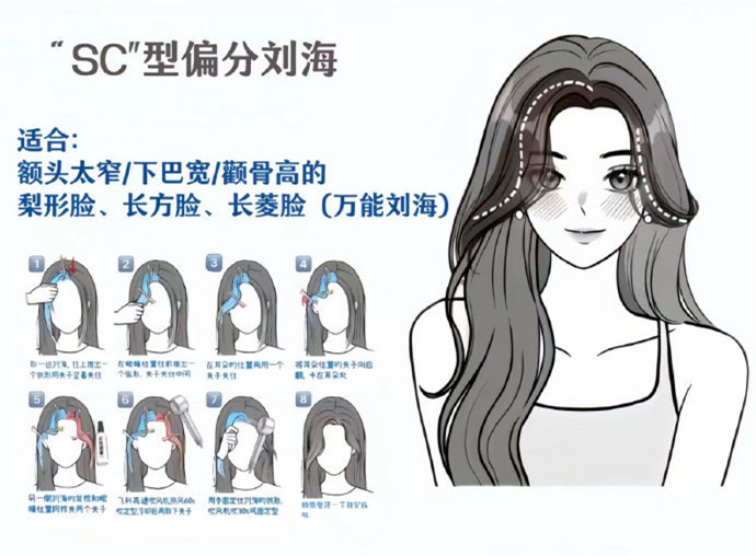 ???蓬松通用劉海打理方法，廣西美發(fā)造型形象學(xué)校分享