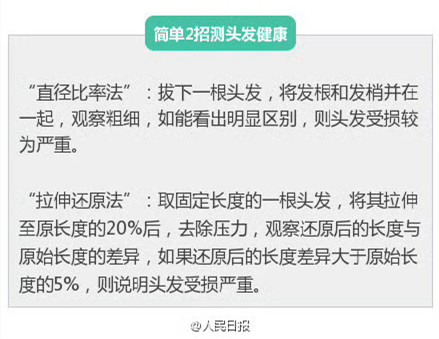 影響頭發(fā)健康的人為和環(huán)境因素