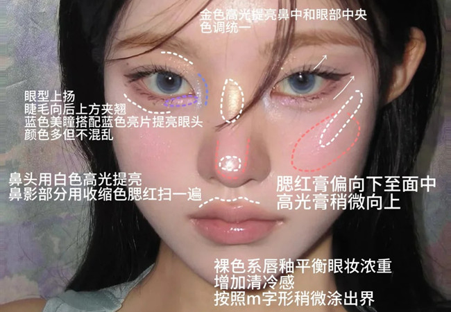 厭世感布偶貓妝容，南寧化妝形象造型學(xué)校分享教程