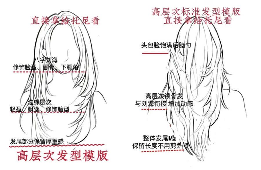 顯臉小發(fā)型高層次發(fā)型，南寧美發(fā)剪發(fā)造型學(xué)校