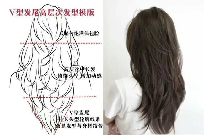 V型發(fā)尾高層次發(fā)型教程，廣西美發(fā)設(shè)計