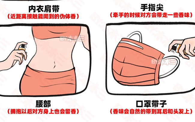 南寧個人形象造型學(xué)校：不同場合如何噴香水？