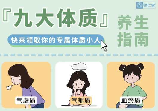 九大體質(zhì)健康管理指南，南寧美容健康培訓