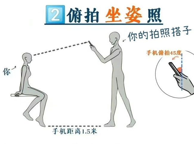 通用時(shí)尚大片拍照姿勢(shì)，廣西彩妝拍攝