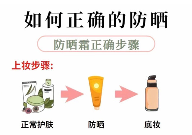 防曬上妝的正確步驟，廣西護膚學校教程