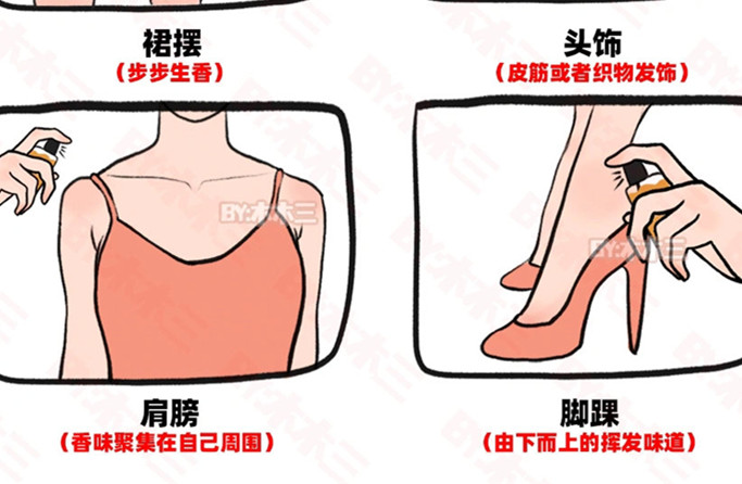 學(xué)生黨如何噴香水？廣西化妝人物造型學(xué)校分享