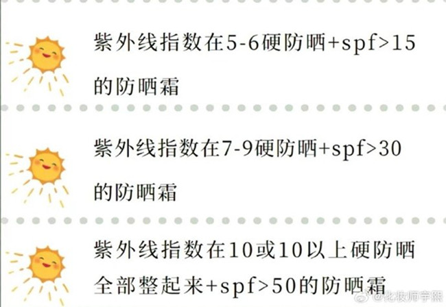南寧皮膚管理中心：什么時候要防曬？