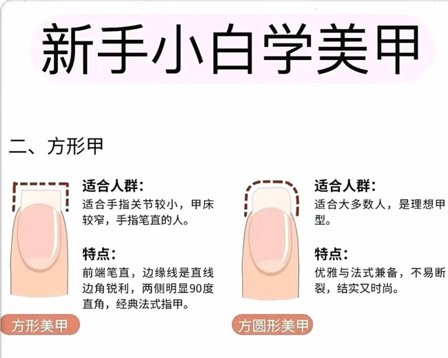 新手小白學(xué)美甲教程，學(xué)美甲零經(jīng)驗(yàn)