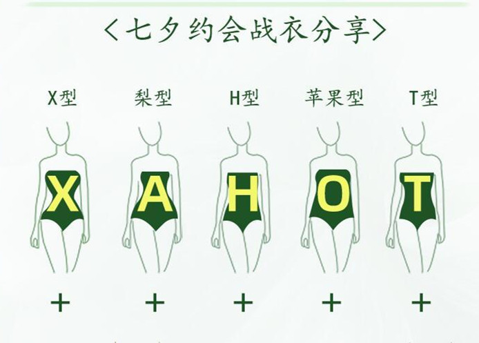 不同身材裙子怎么選？廣西形象造型學(xué)校分享