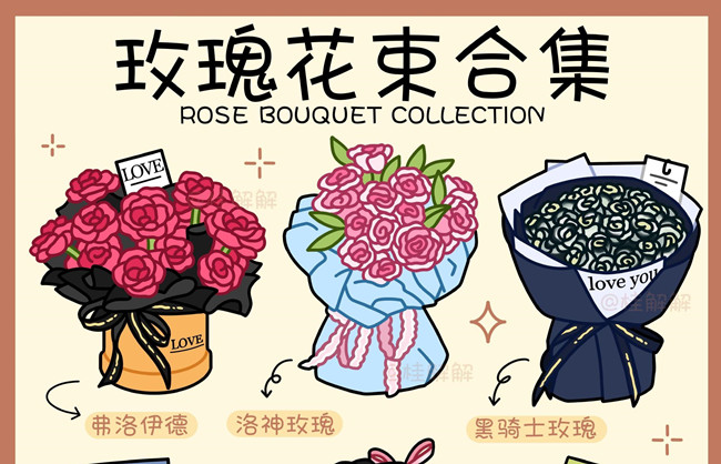 超唯美玫瑰花束，南寧花藝插花