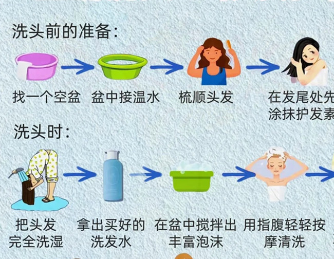 正確洗護(hù)及護(hù)發(fā)技巧，南寧洗頭教學(xué)