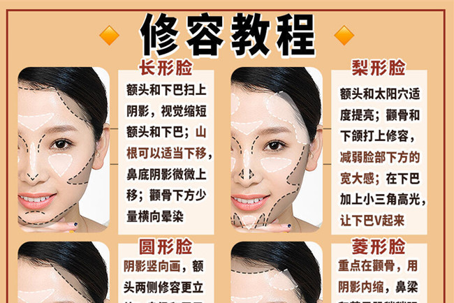 不同臉型修容的教程，沒(méi)經(jīng)驗(yàn)學(xué)化妝