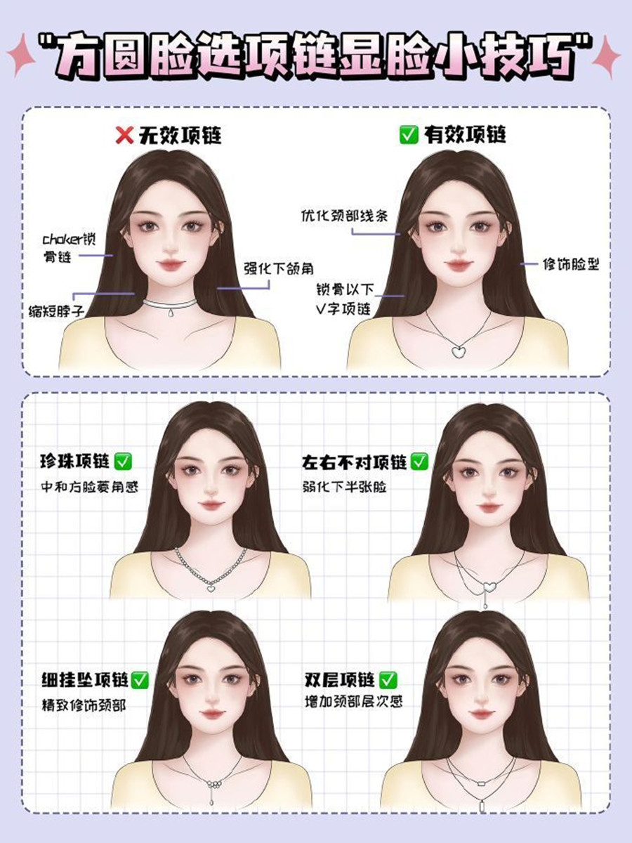 方圓臉如何選項鏈顯臉小？