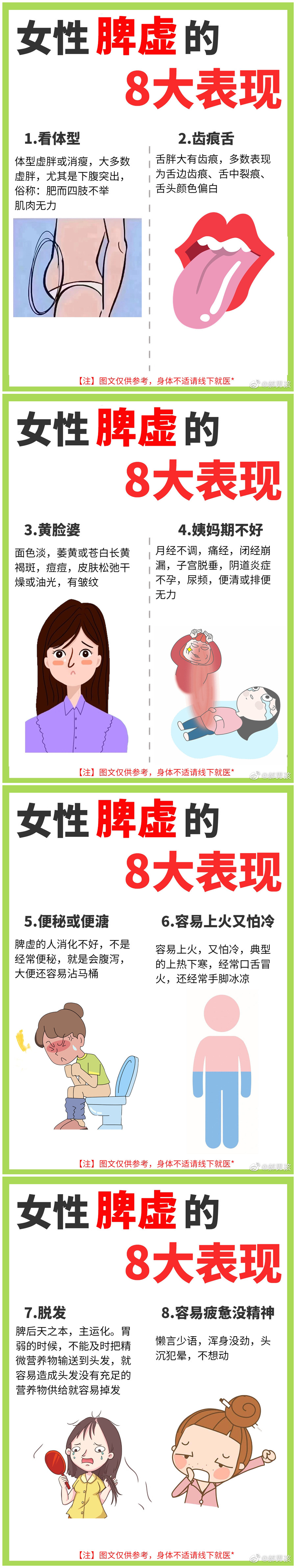 女性常見的脾虛表現(xiàn)，廣西美容健康培訓