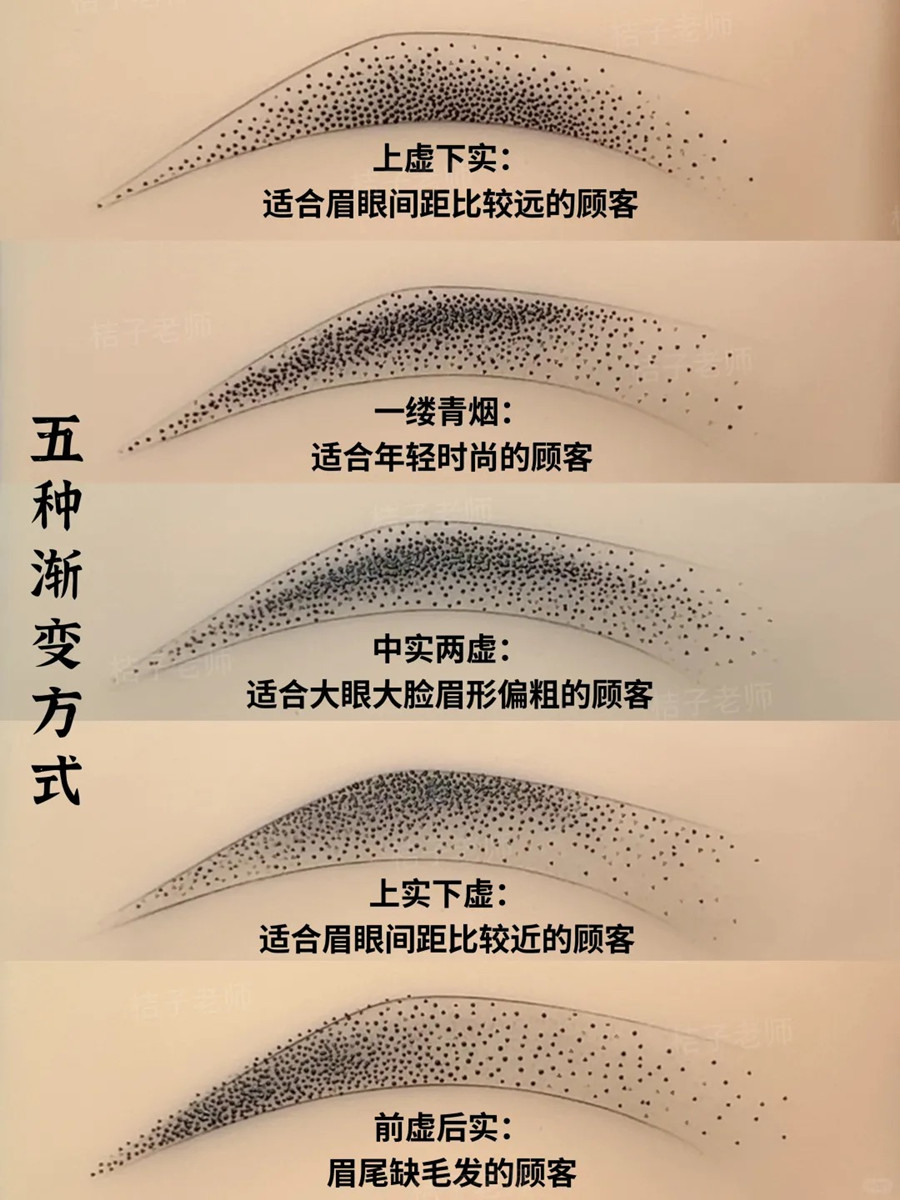 霧眉漸變的5種操作方法，廣西學紋眉