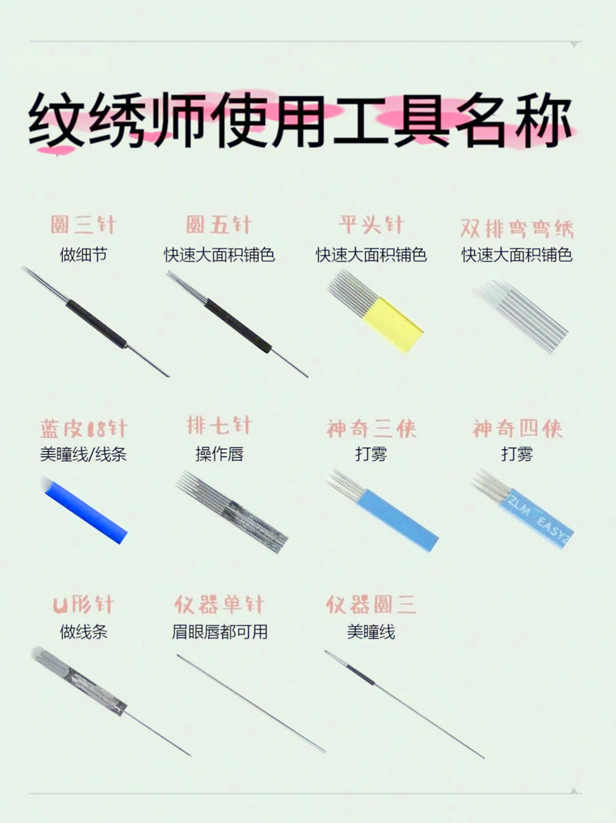 紋繡師必備工具清單，廣西紋繡專業(yè)學校整理
