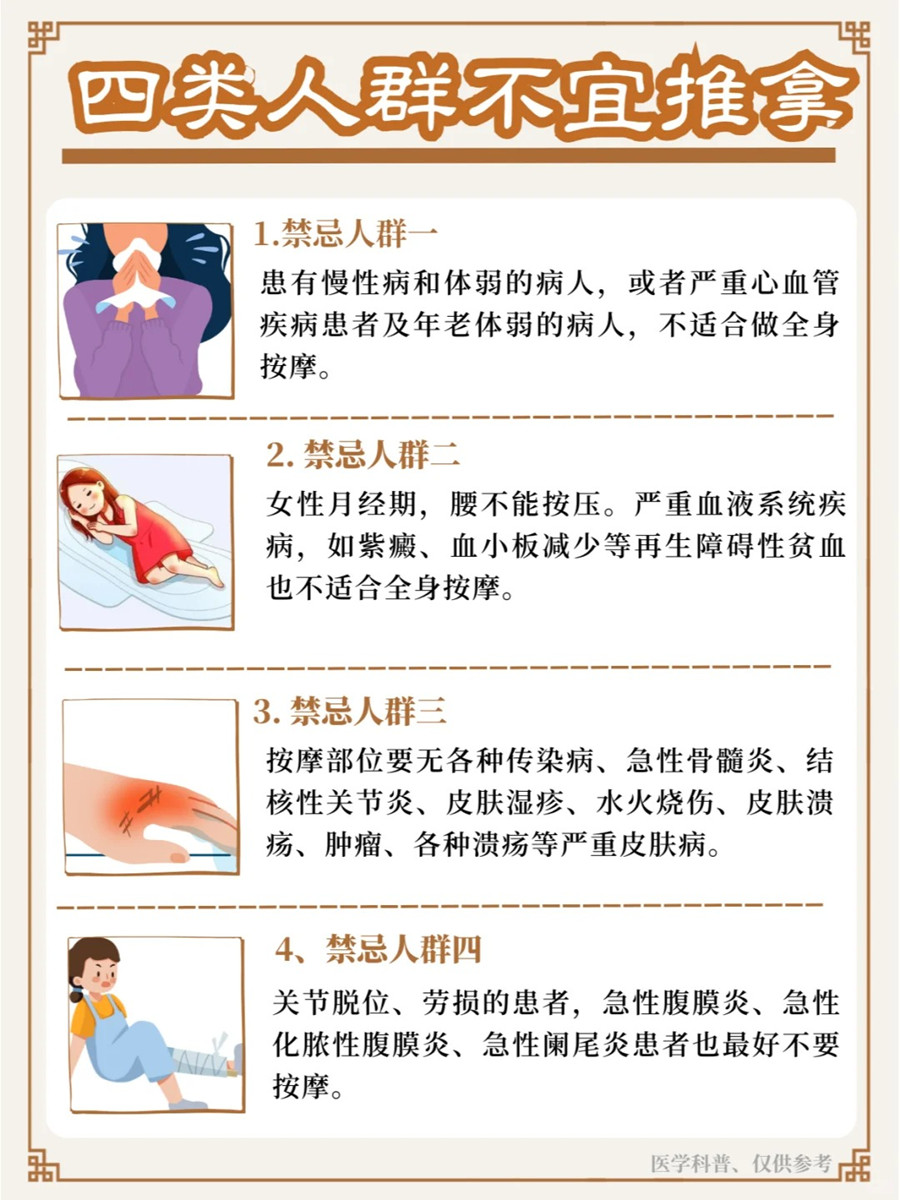 不建議推拿的人群，南寧學美容美體健康