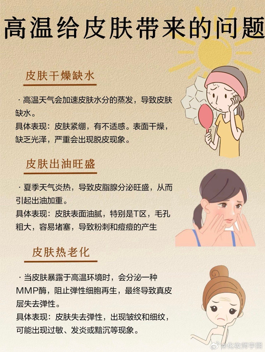 高溫給皮膚帶來(lái)的傷害，廣西美容護(hù)膚教育