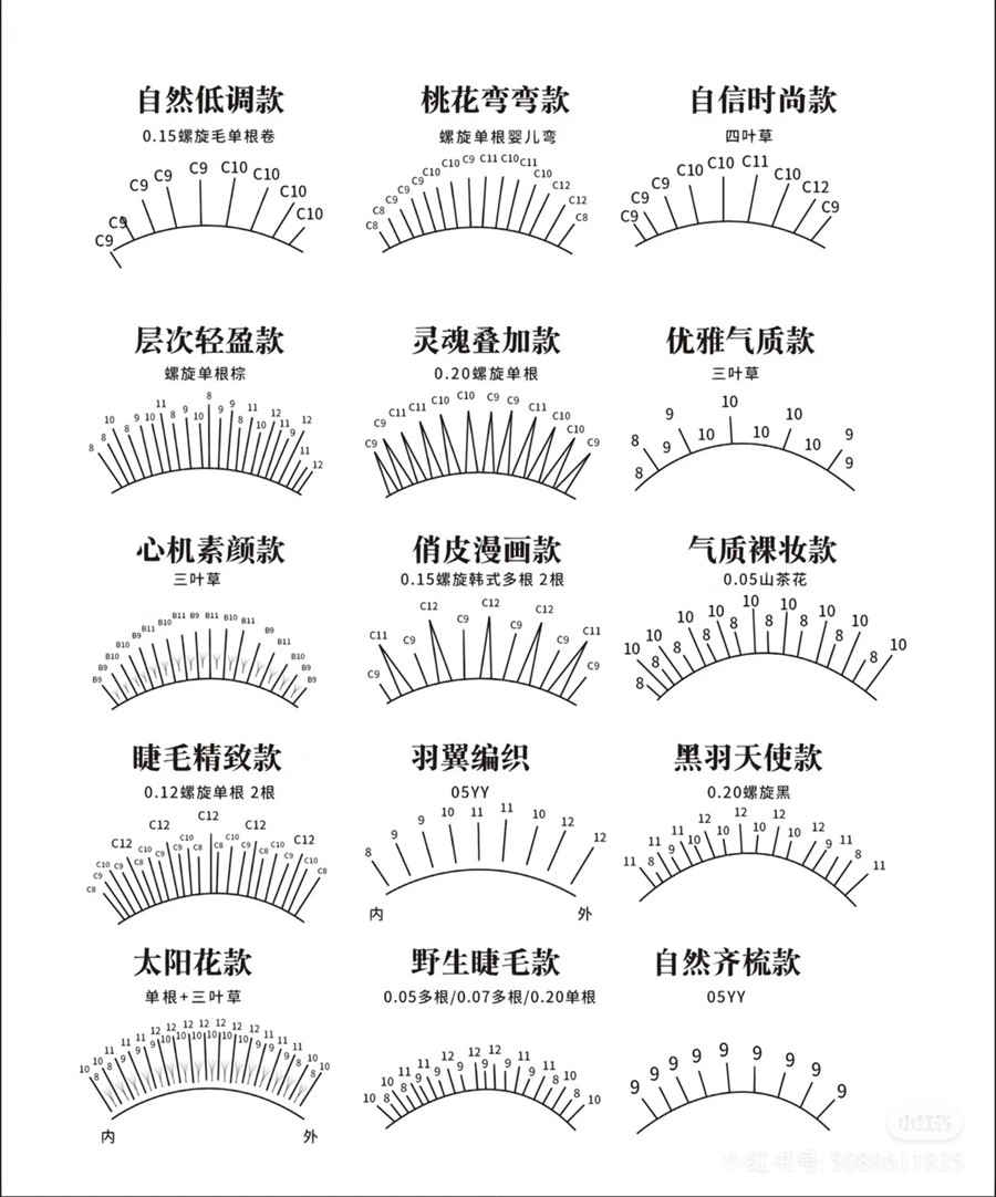 南寧美睫學(xué)校進(jìn)修：美睫師必會的款式教程