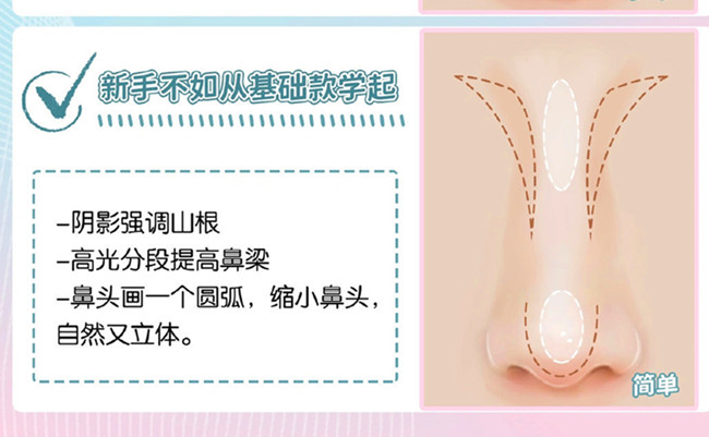盒型鼻的修容教程，廣西美妝造型學(xué)校課件
